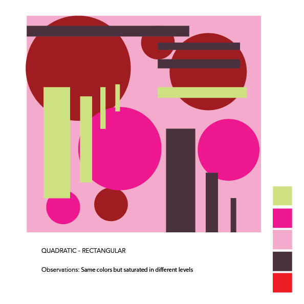 Quadratic - rectangular